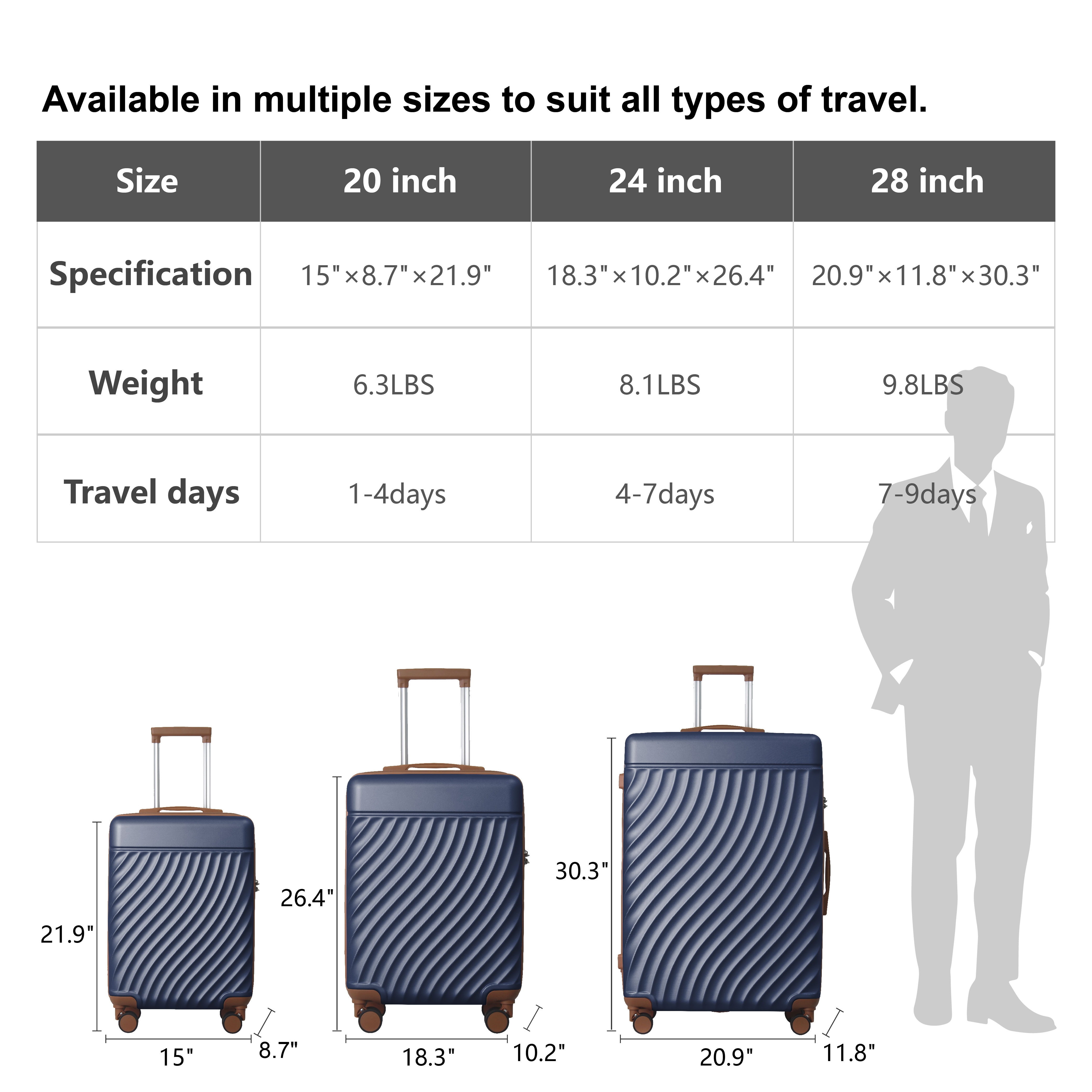 Luggage Sets ABS Hardshell 3pcs Luggage, Lightweight Durable Suitcase Sets Spinner Wheels Suitcase With TSA Lock 20''24''28'' Available(Navy Blue)_voghion.com
